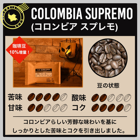 【コロンビア】コロンビア スプレモ