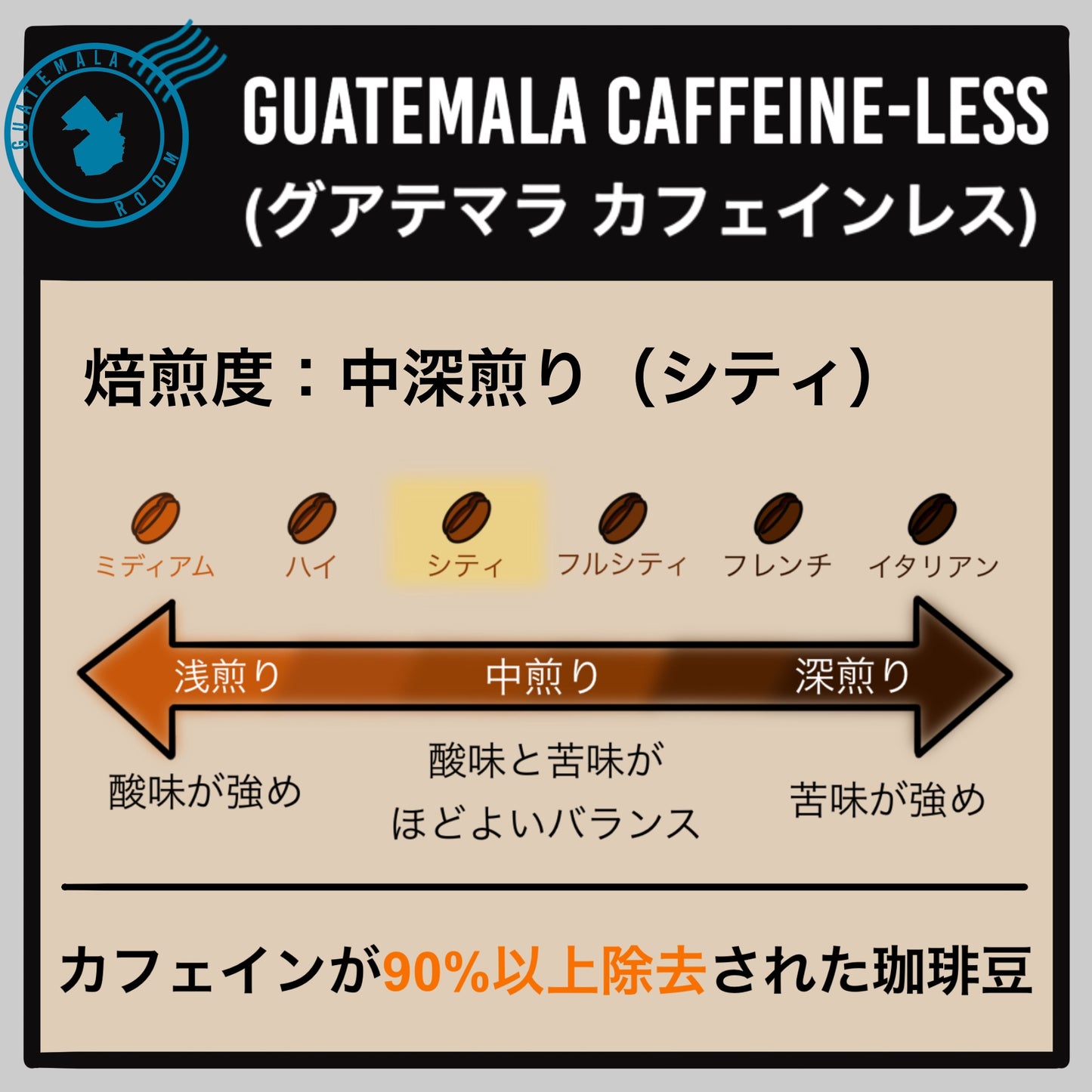 【グアテマラ】カフェインレスコーヒー