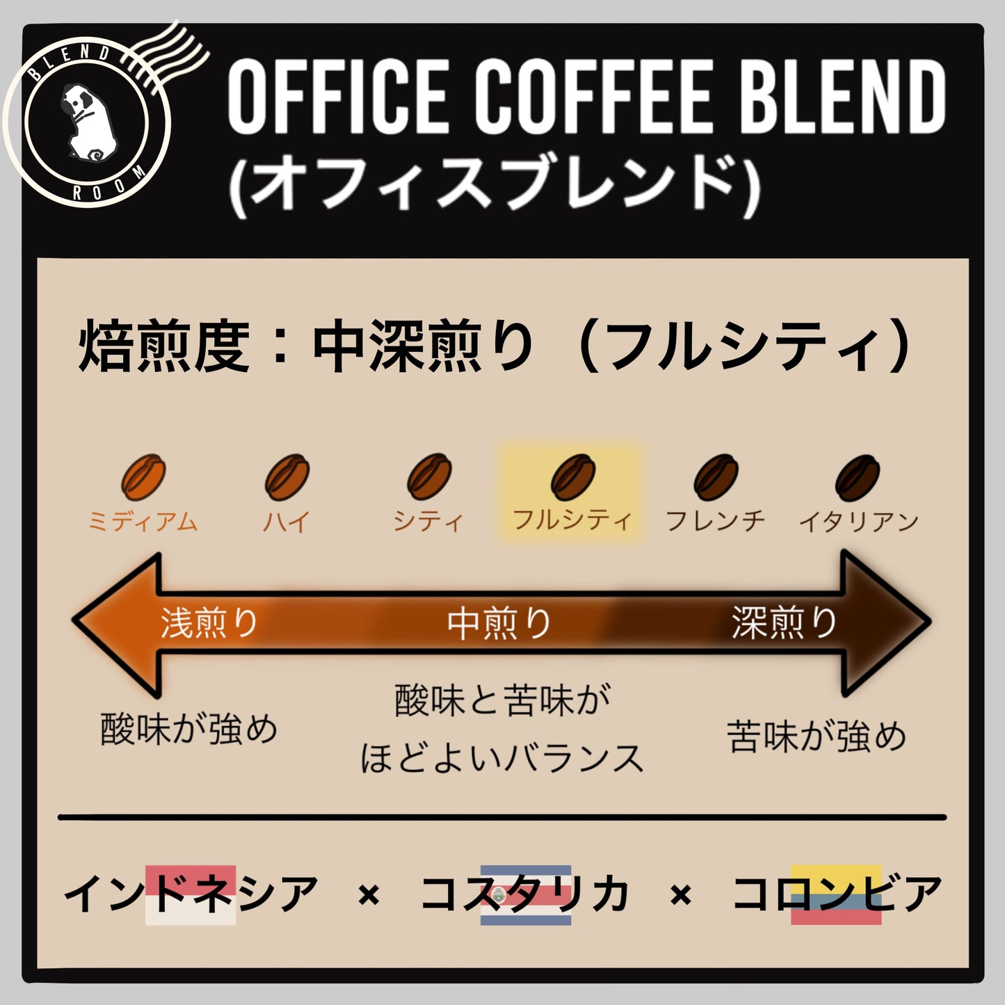 【ブレンド】オフィスブレンド