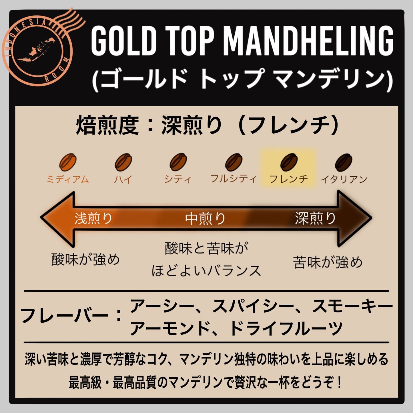 【インドネシア】ゴールド トップ マンデリン