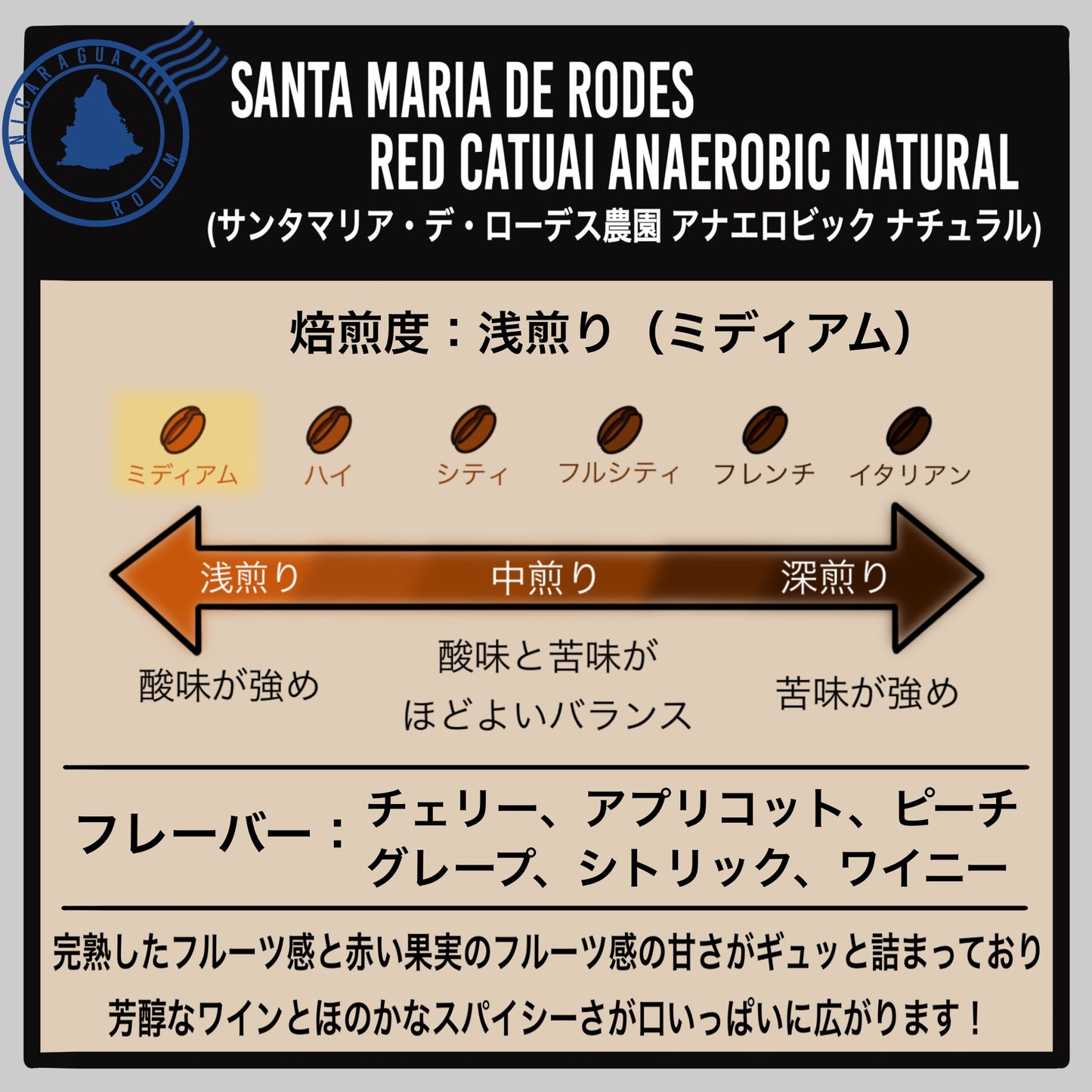 【ニカラグア】サンタマリア・デ・ローデス農園 アナエロビックナチュラル(数量限定)