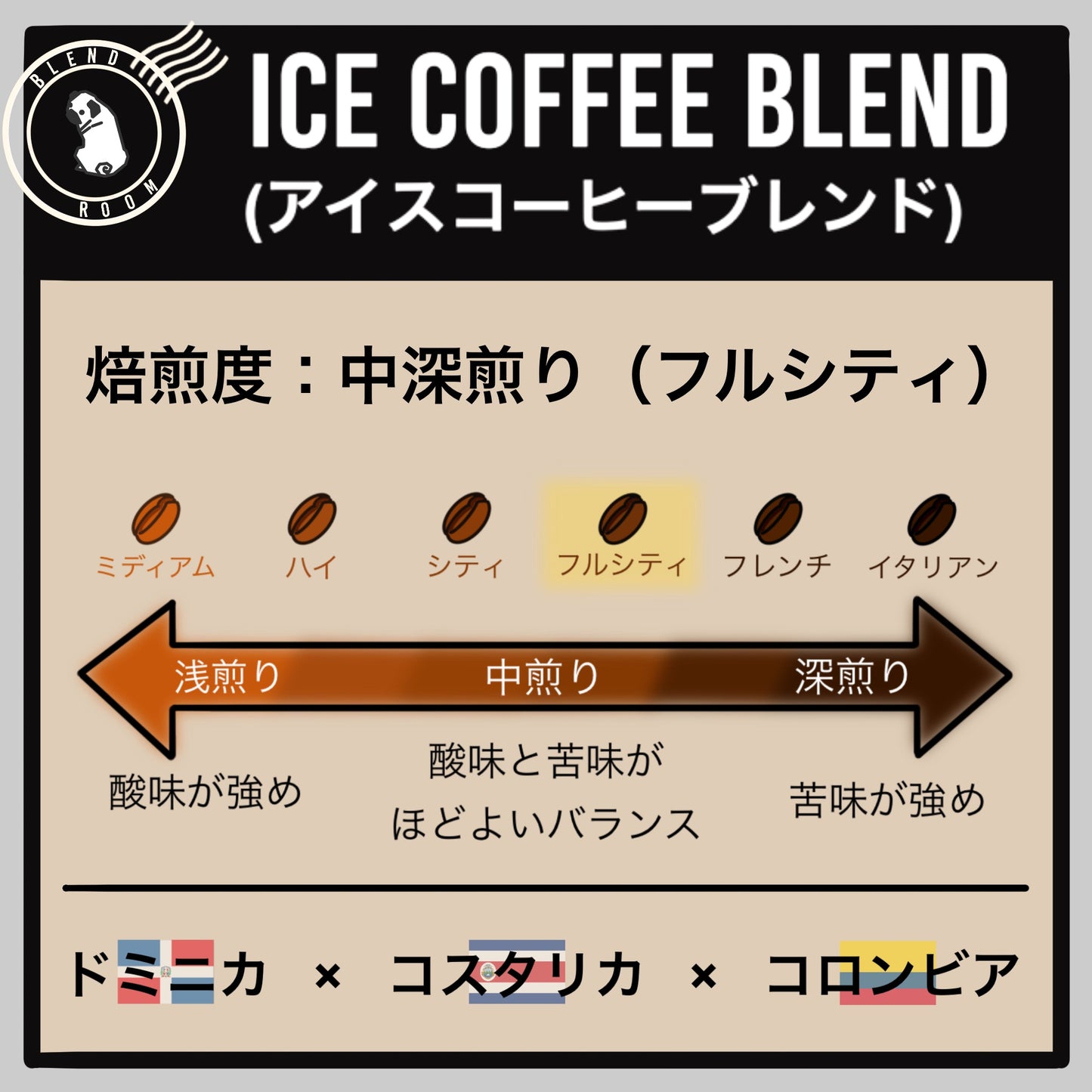 【ブレンド】アイスコーヒーブレンド