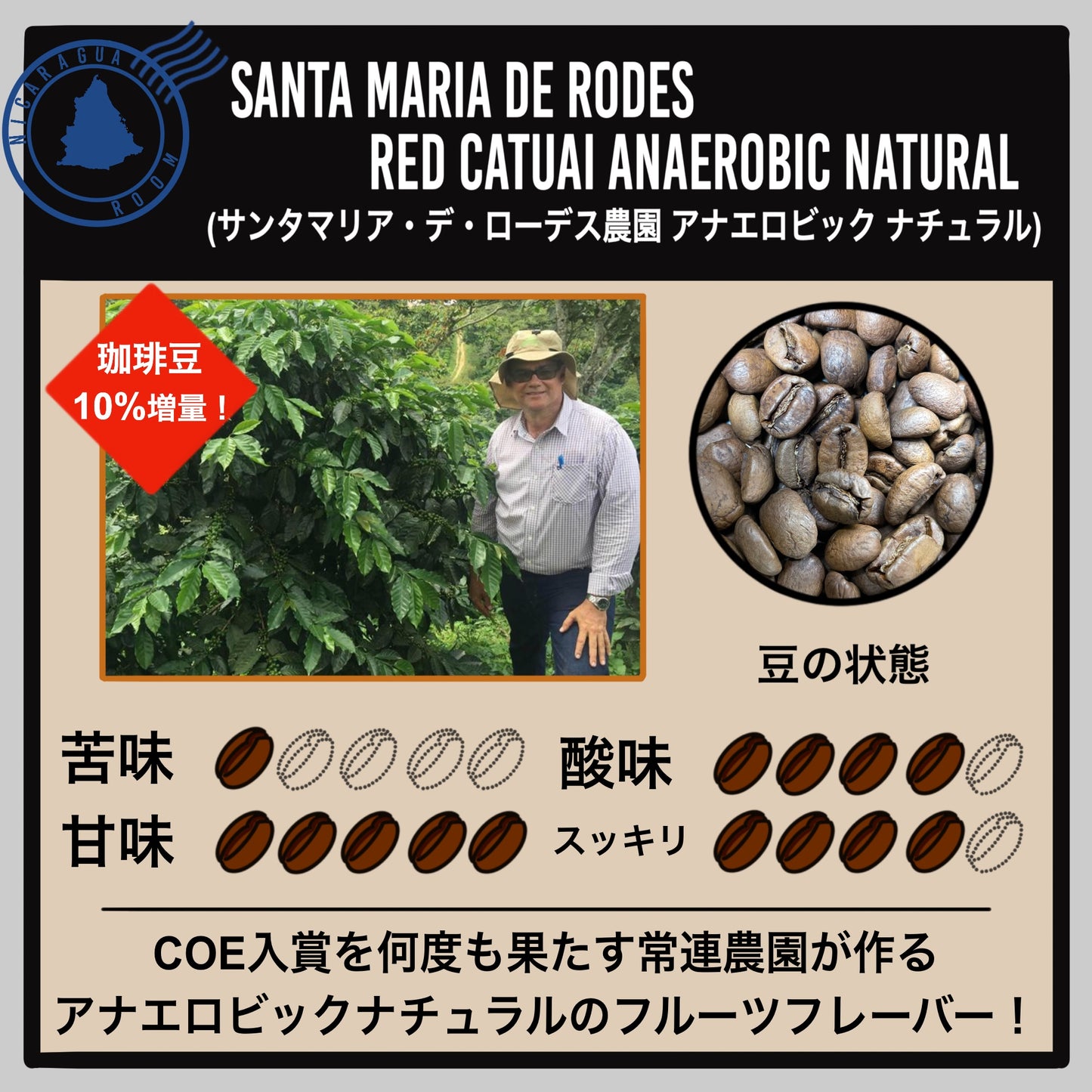 【ニカラグア】サンタマリア・デ・ローデス農園 アナエロビックナチュラル(数量限定)