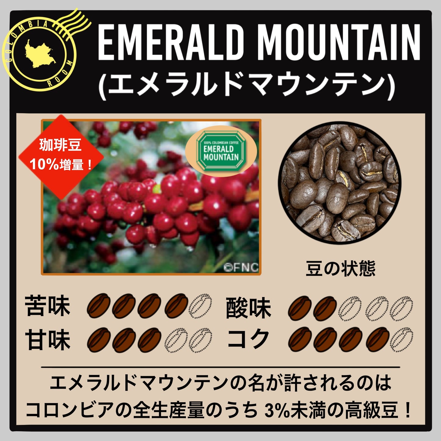 【コロンビア】エメラルドマウンテン