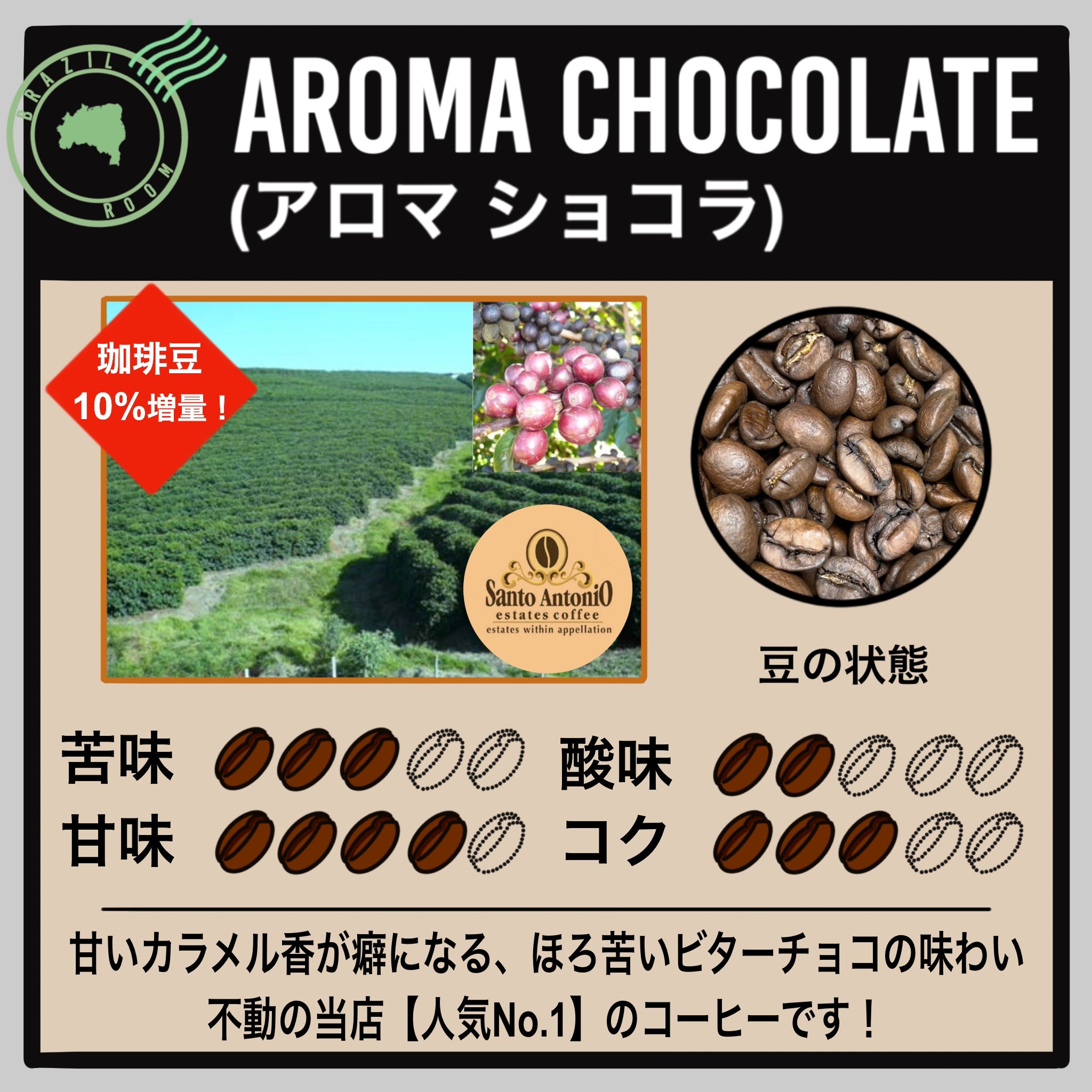 ブラジル】アロマショコラ - Room Coffee Factory