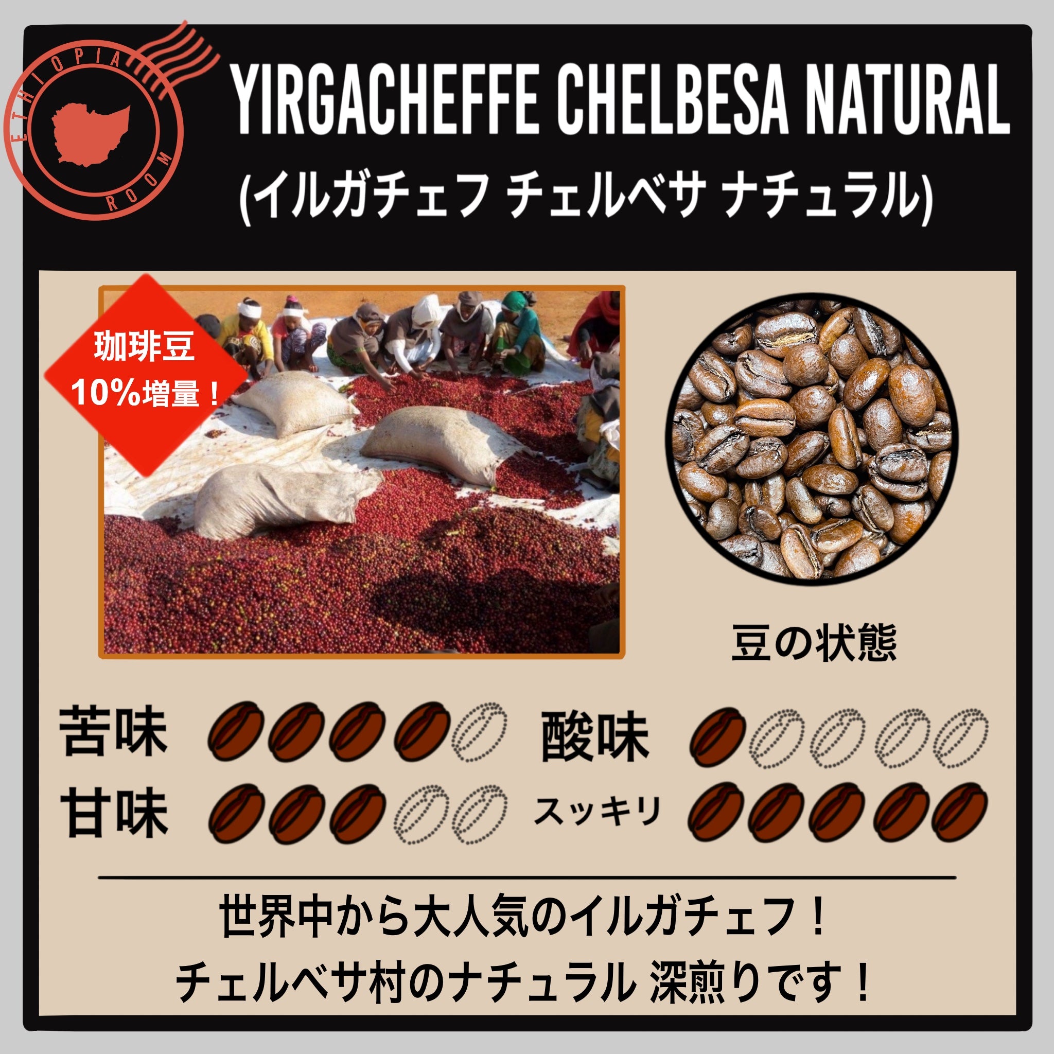 Ka エチオピア・チェルチェレW ボリビア・ナチュラル 各5kg（生豆